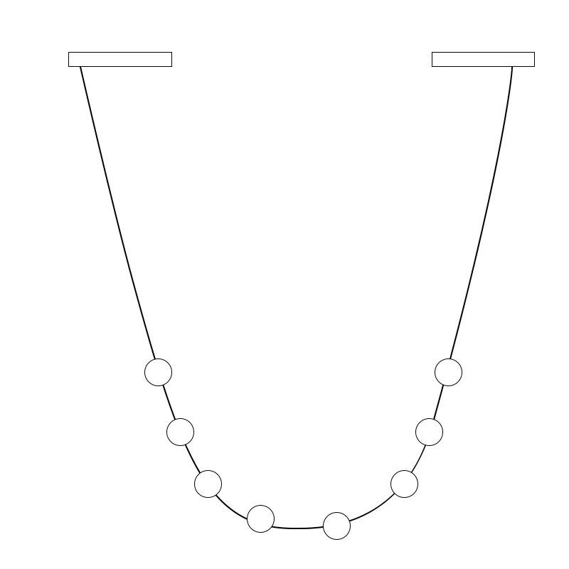 Flexura modulaire track hanglamp