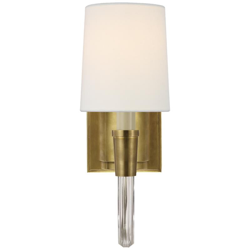 Norirenne wandlamp